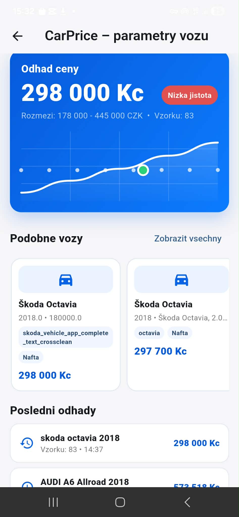 Náhled aplikace CarPrice